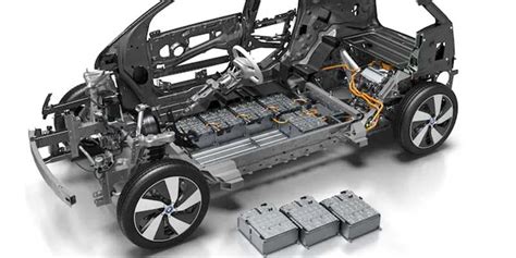 electric vehicle box encapsulant|electric vehicle battery design.